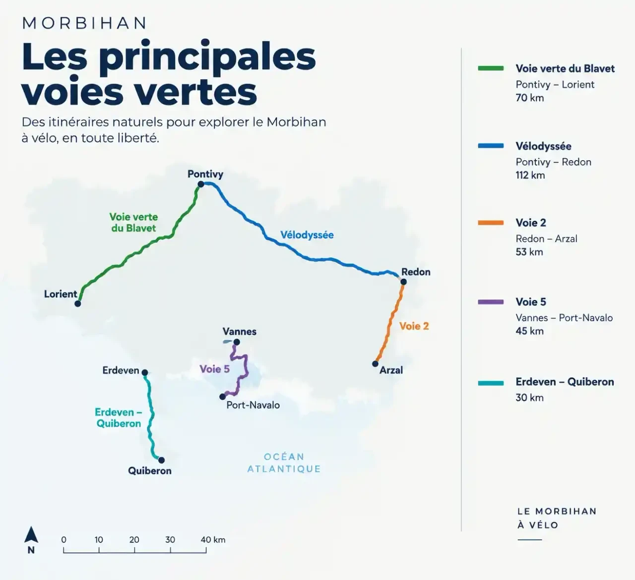 Carte schématique des voies vertes du Morbihan avec distances des principaux itinéraires